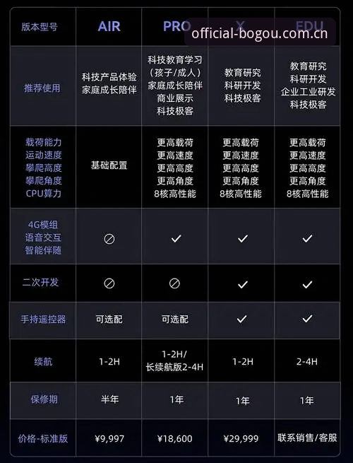 博狗客户端 揭秘博狗客户端背后的技术架构:为何用户张伟的体验远超预期?