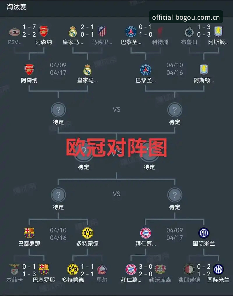 博狗注册流程 阿斯顿维拉欧联杯夺冠深度评测:埃梅里5冠传奇如何改写足坛战术版图?