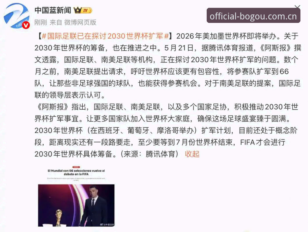2030世界杯66队扩军计划详解：中国男足机遇与全球赛事新篇章