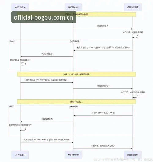 博狗官网注册 博狗平台官网注册详解:从下载到登录的完整操作指南