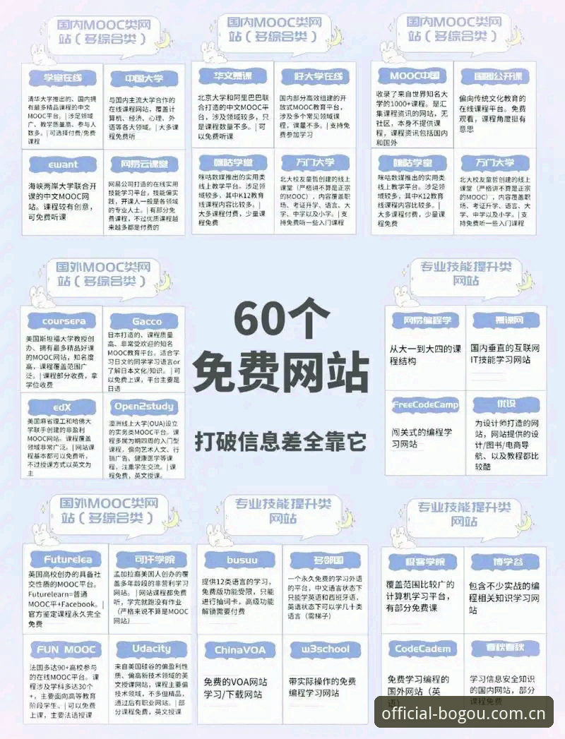 博狗网页版 博狗平台官网最新动态:网页版升级带来综合娱乐新体验,用户反馈亮点频现
