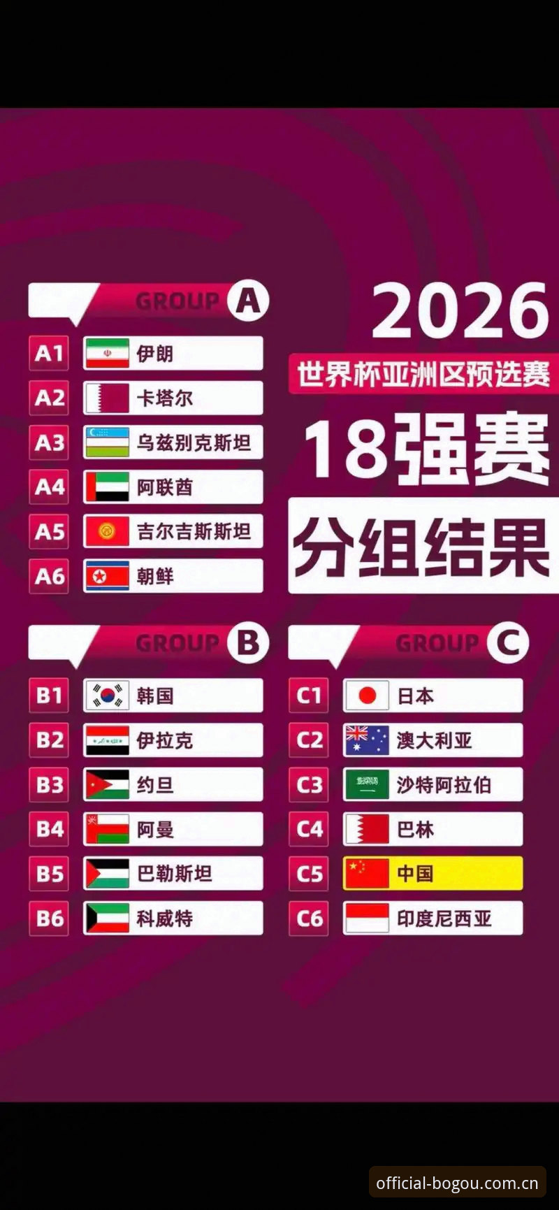 博狗官方正版 U17世界杯抽签结果出炉,中国青年军备战指南:从赛事看点与博狗观赛体验说起